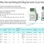 MÁY LÀM MÁT KHÔNG KHÍ BẰNG HƠI NƯỚC (LOẠI LỚN)